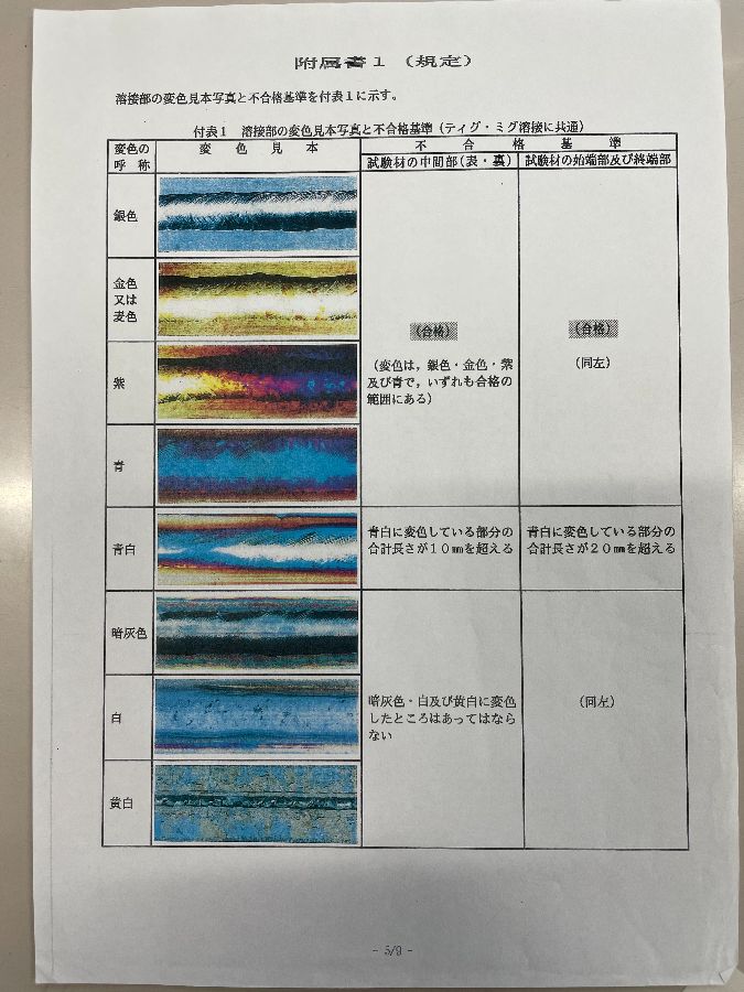 テンパーカラーにも色々あるんです！