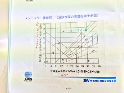 異材溶接継手